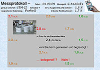 Messprotokoll